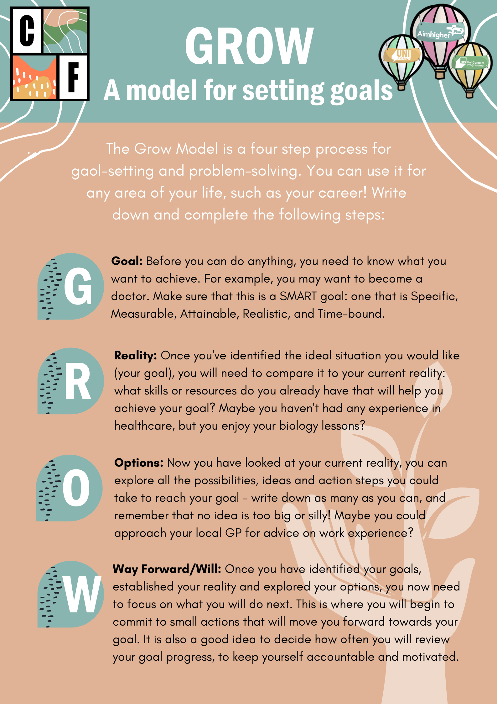 Planning and Goal Setting University Insiders