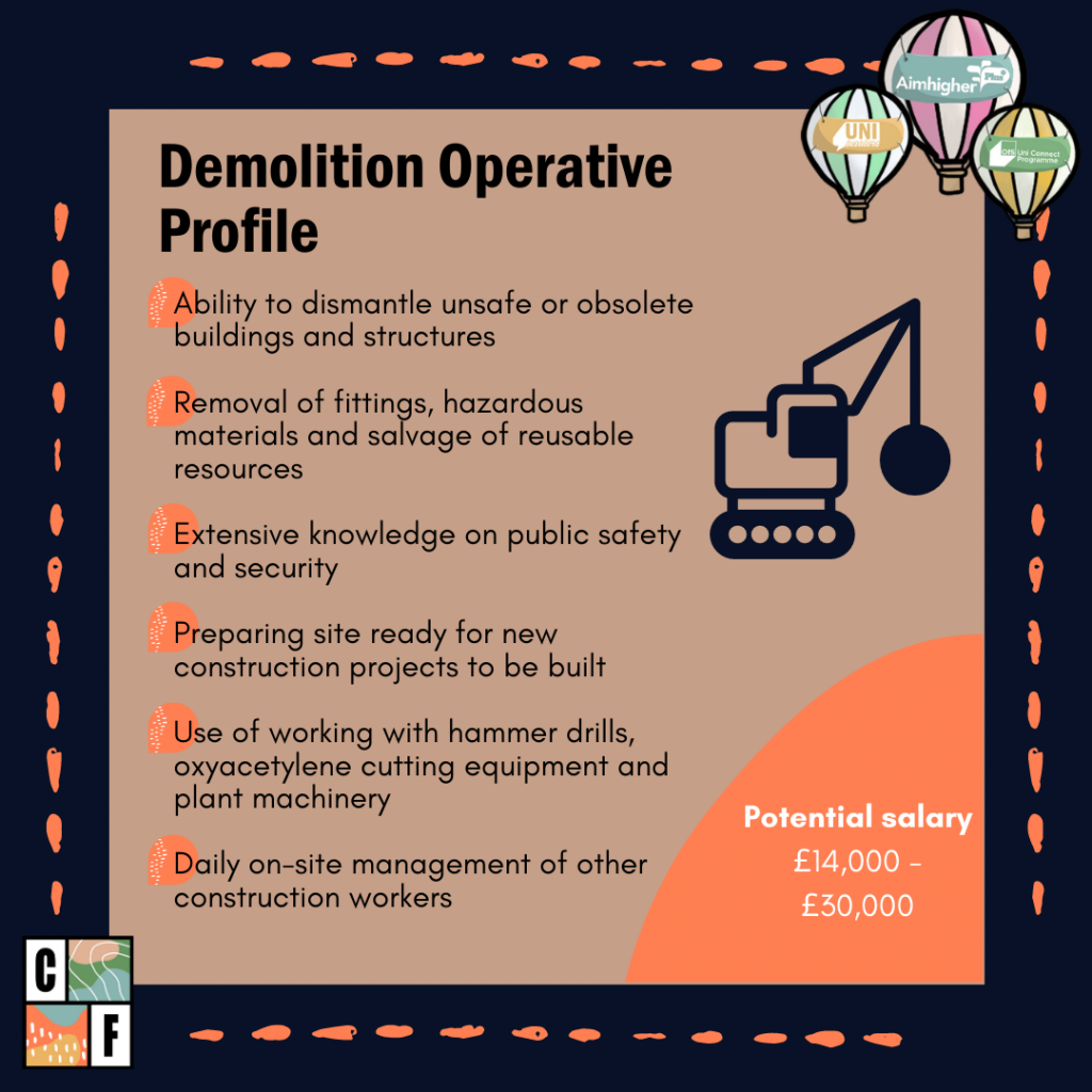 This is an image of the Demolition Operative Profile. There is a downloadable version below. 