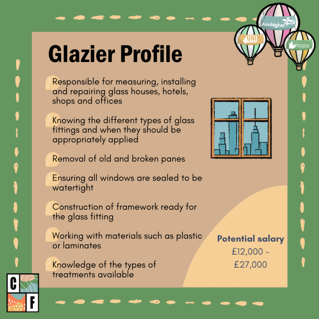 This is an image of the Glazier Profile. There is a downloadable version below. 