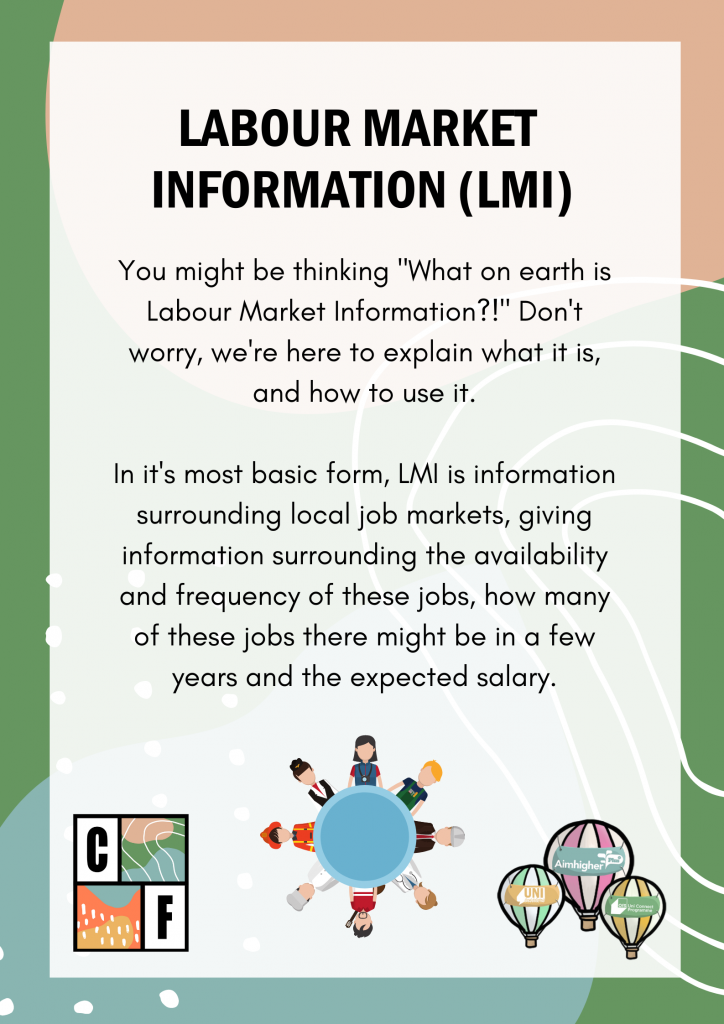 This is the cover page for Labour Market Information (LMI). Click the download button below to read the full pdf.