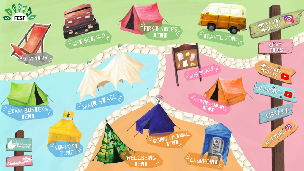 This is an image of the interactive Student Fest Map. You can access the map with the link below! This is an illustration of a festival map. There are 4 coloured zones and sign posts taking you to social media pages. We have tents coving all sorts of subjects such as wellbeing and exam advice, there is a main stage and cashpoint, and the Student Fest logo is in the top left hand corner. Follow the link and explore the map for yourself!   