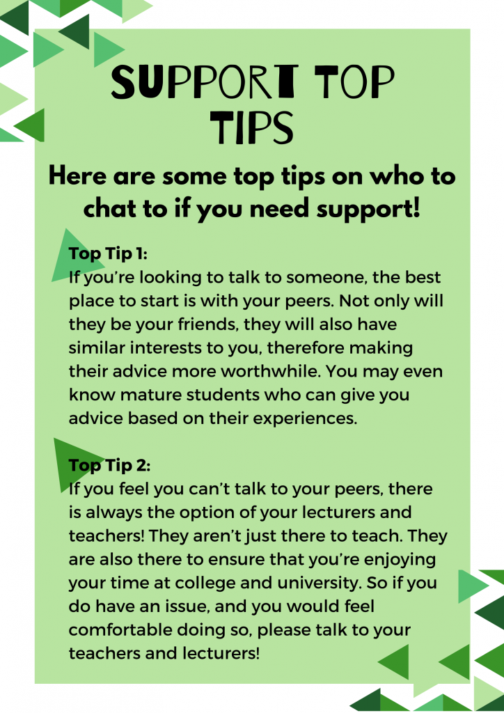 This is an image of the cover page for 'Support Top Tips' PDF. There is a downloadable version below. 